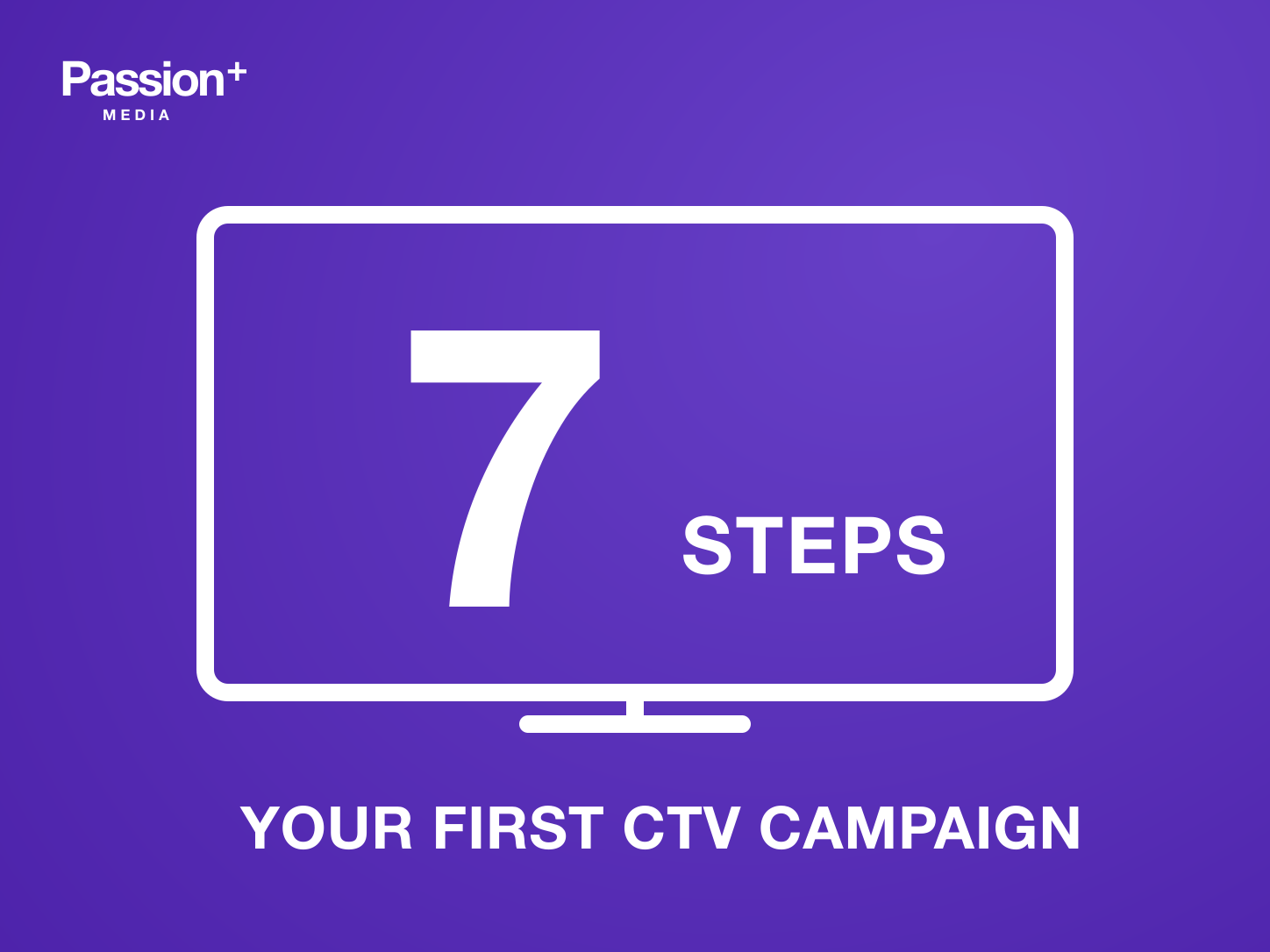 How to Run Your First CTV Campaign in 7 Steps (What a $500 Test Taught Us)