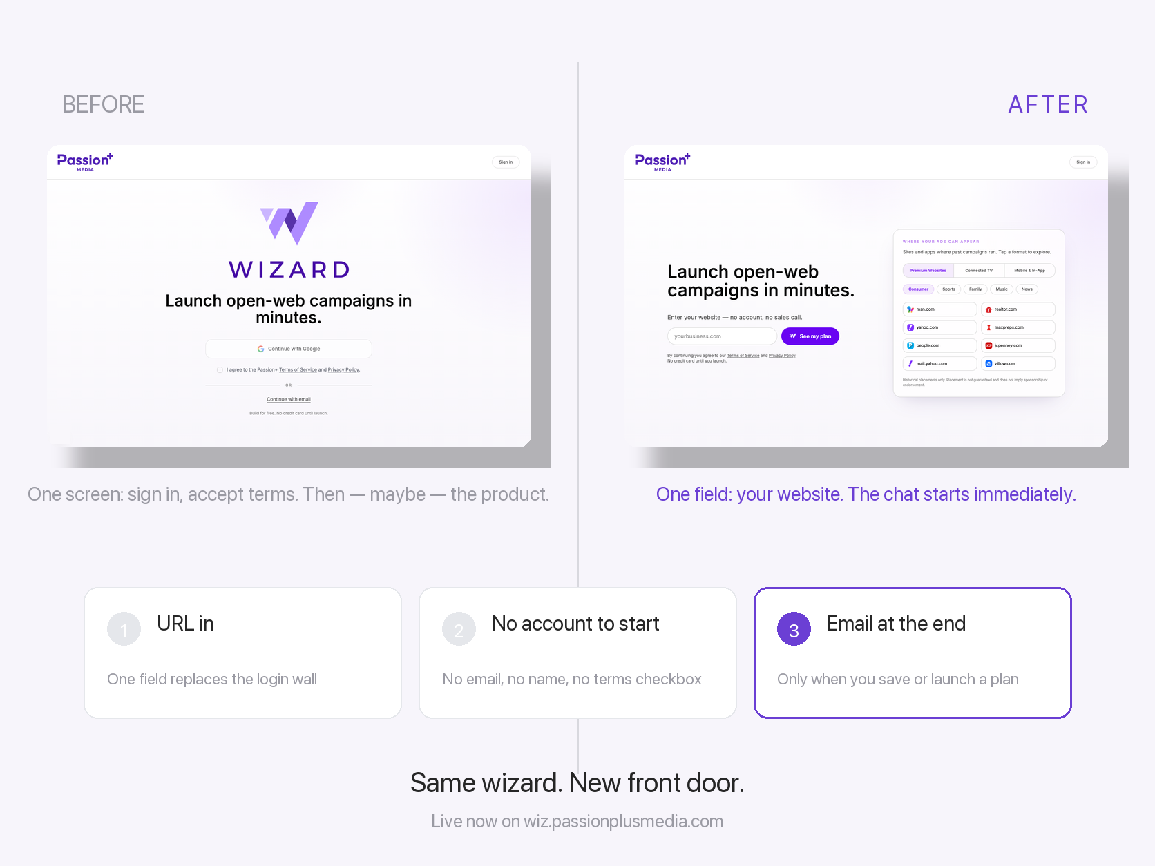 One Field Replaces the Login Wall: We Rebuilt Our Wizard's Front Door