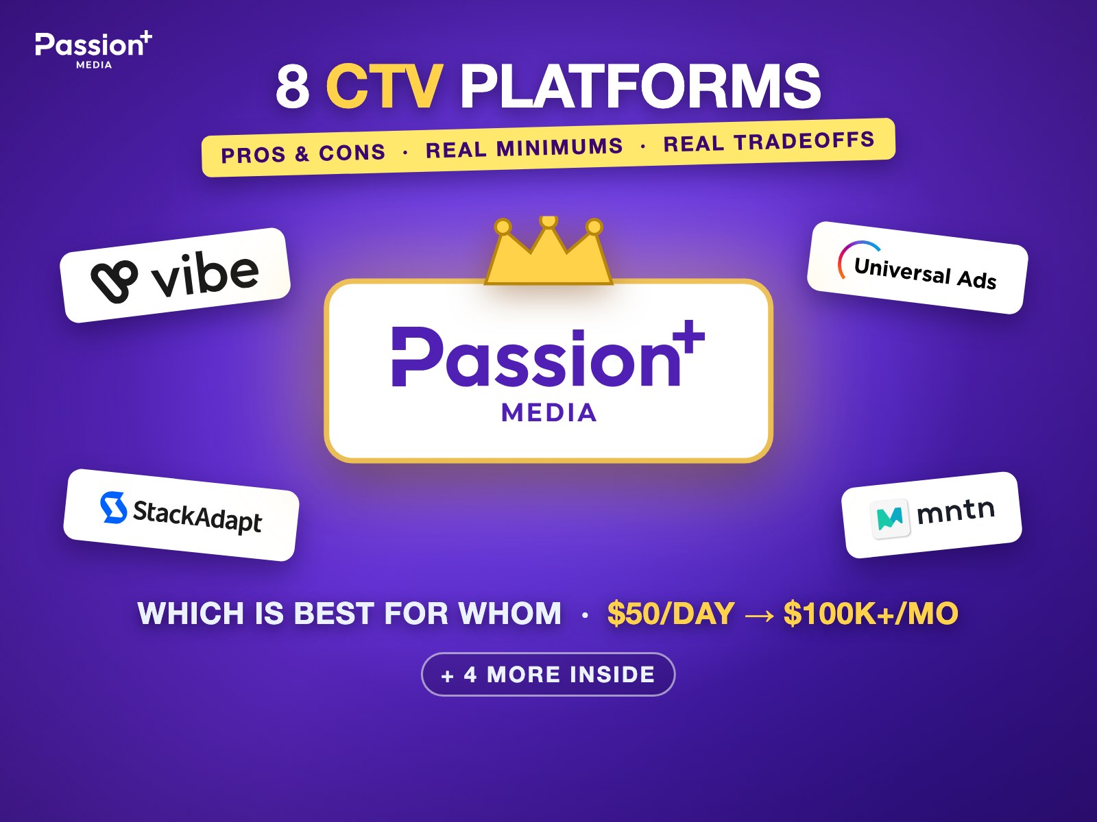 8 Places to Launch Your First CTV Campaign in 2026 (Real Minimums, Real Tradeoffs)